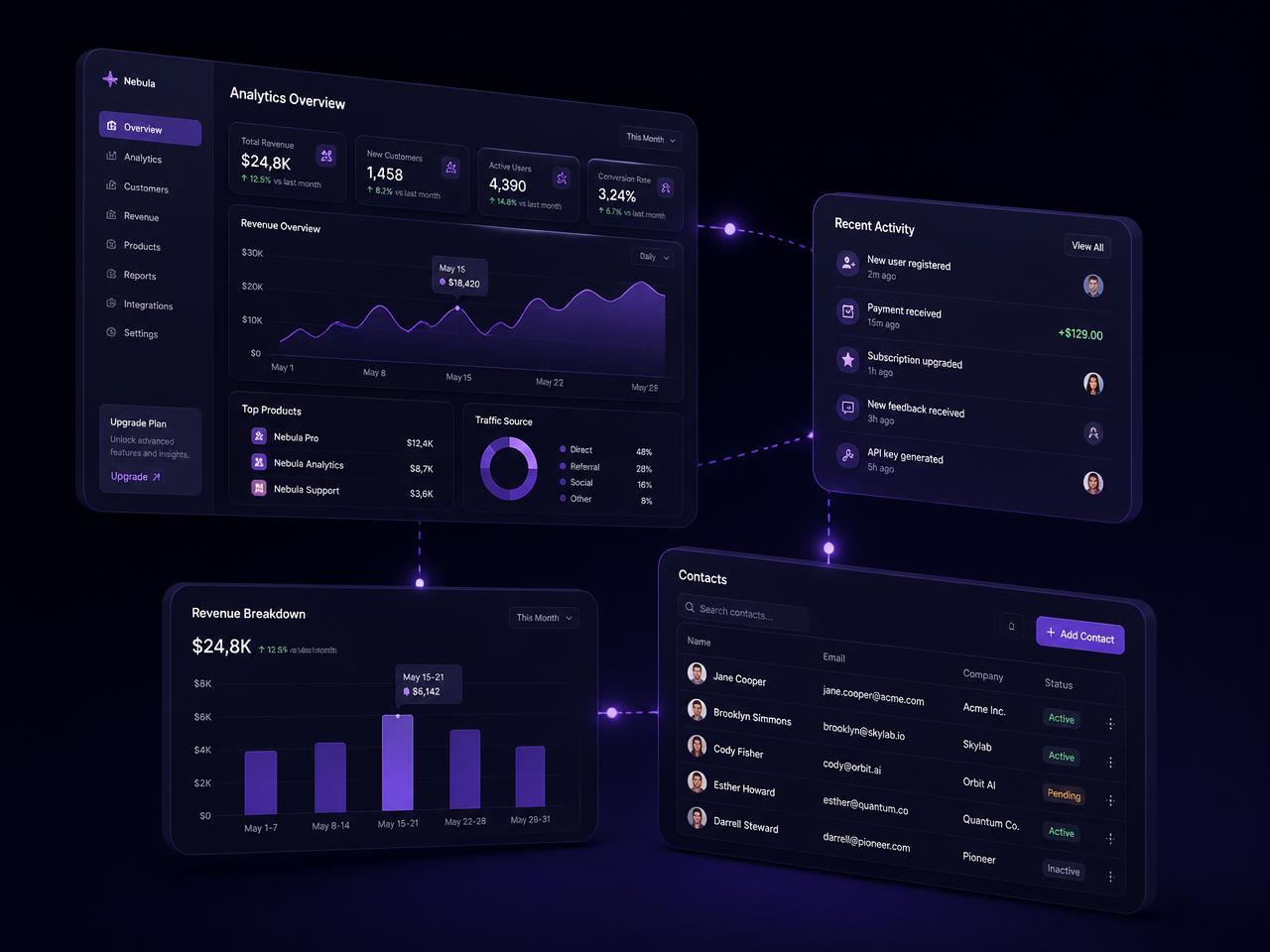 Zensuite